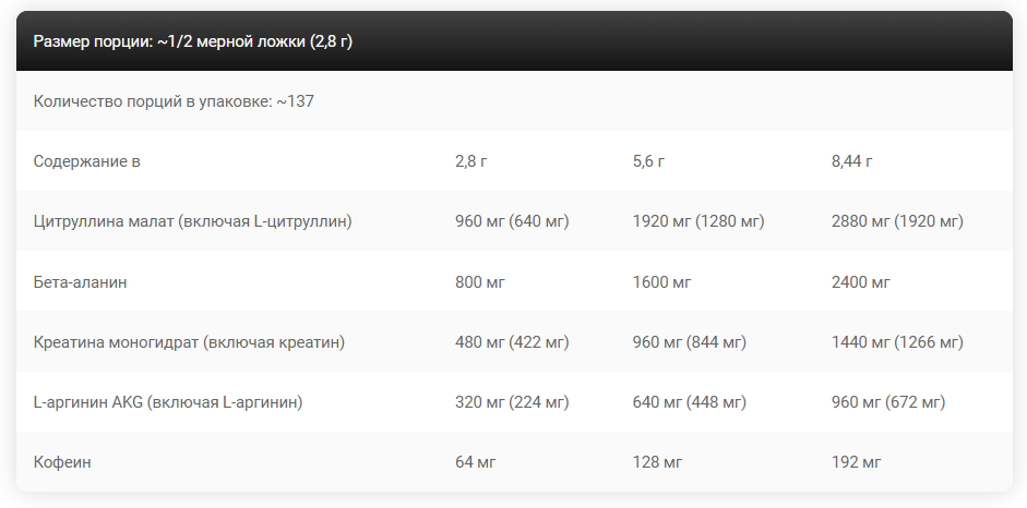 Kevin Levrone Shaaboom Pump 17,5 g